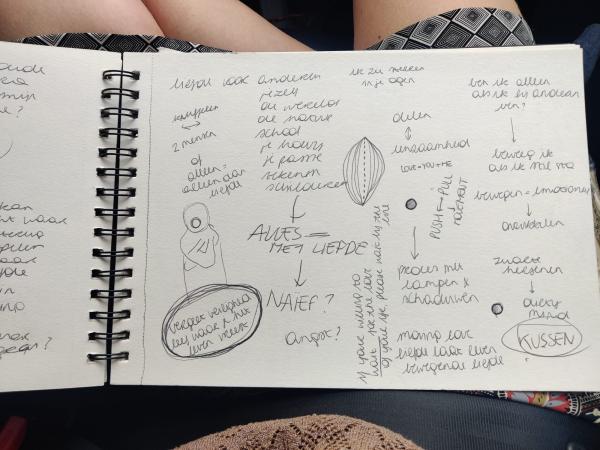 Roos Dierckx Ideation Chapter Movement 2023