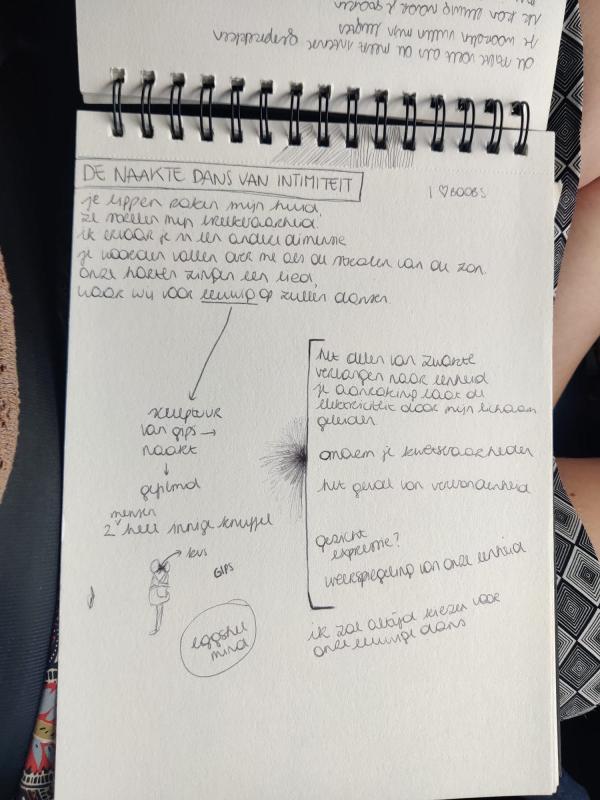 Roos Dierckx Ideation Chapter Movement 2023