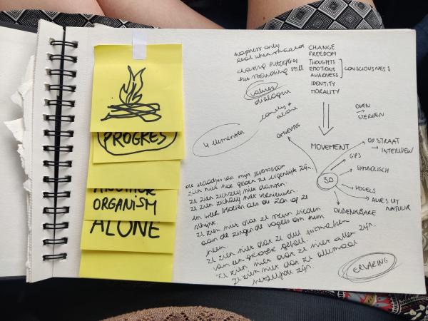 Roos Dierckx Ideation Chapter Movement 2023