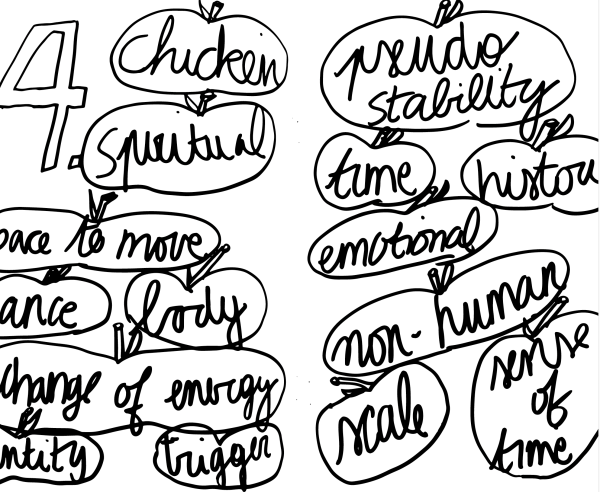 Ideations Group 3 — drawings by Sander Misplon Ideations Group 3 — drawings by Sander Misplon