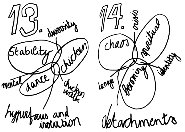 Ideations Group 3 — drawings by Sander Misplon Ideations Group 3 — drawings by Sander Misplon