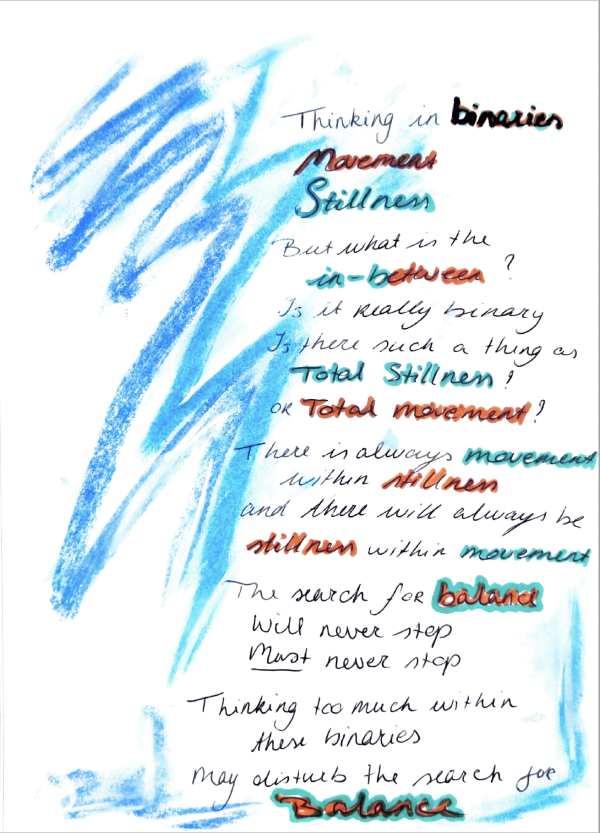 Movement_Zohra2.png Movement_Zohra2.png