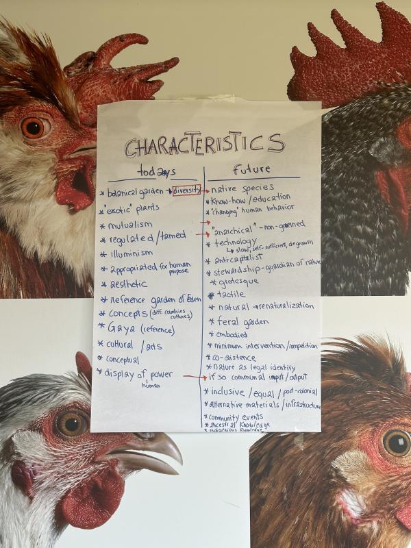 Ideations Group 3 — The Unthinkable Experiment Ideations Group 3 — The Unthinkable Experiment