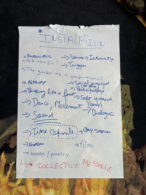 Ideations Group 3 — The Unthinkable Experiment Ideations Group 3 — The Unthinkable Experiment